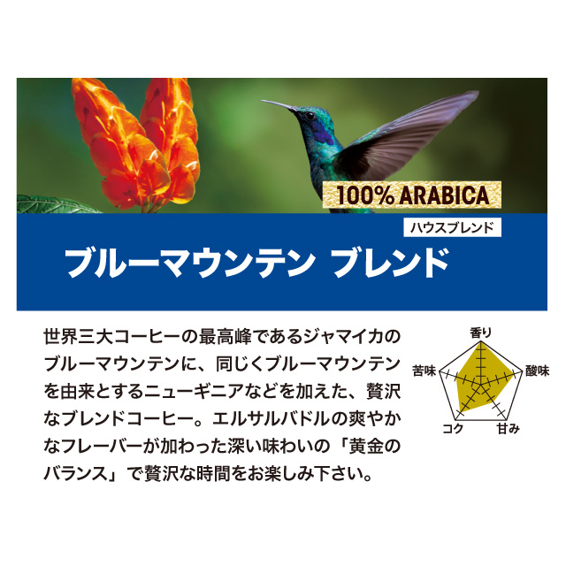 説明画像_ブルーマウンテンブレンド