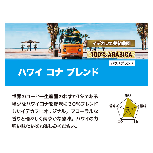 説明画像_ハワイコナブレンド