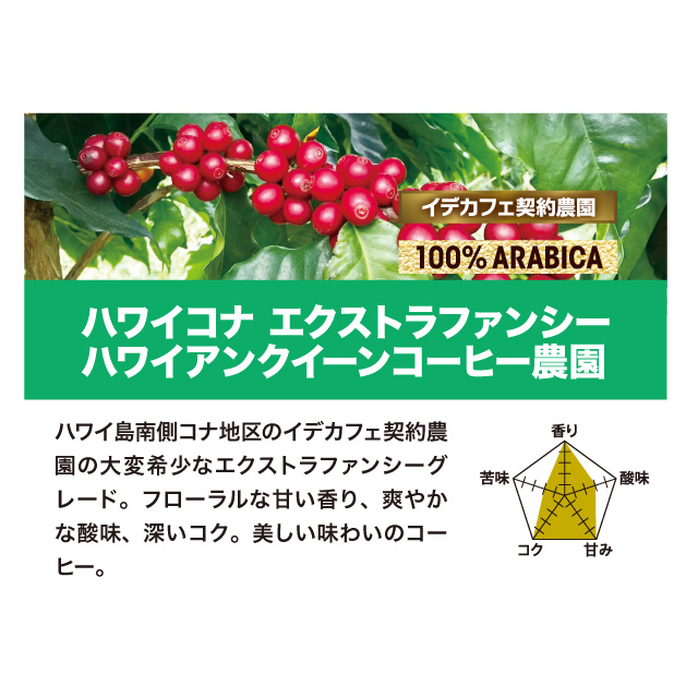 説明画像_ハワイコナエクストラファンシー