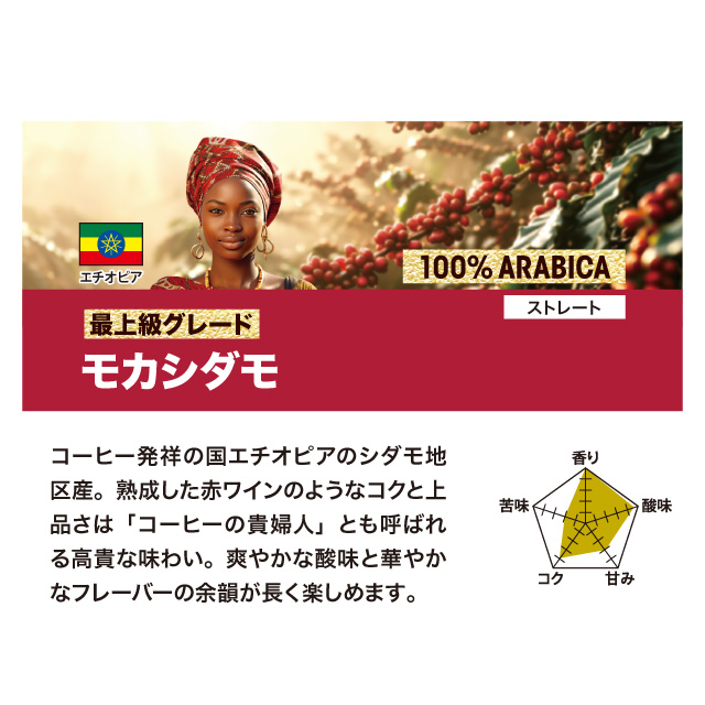 説明画像_モカシダモ